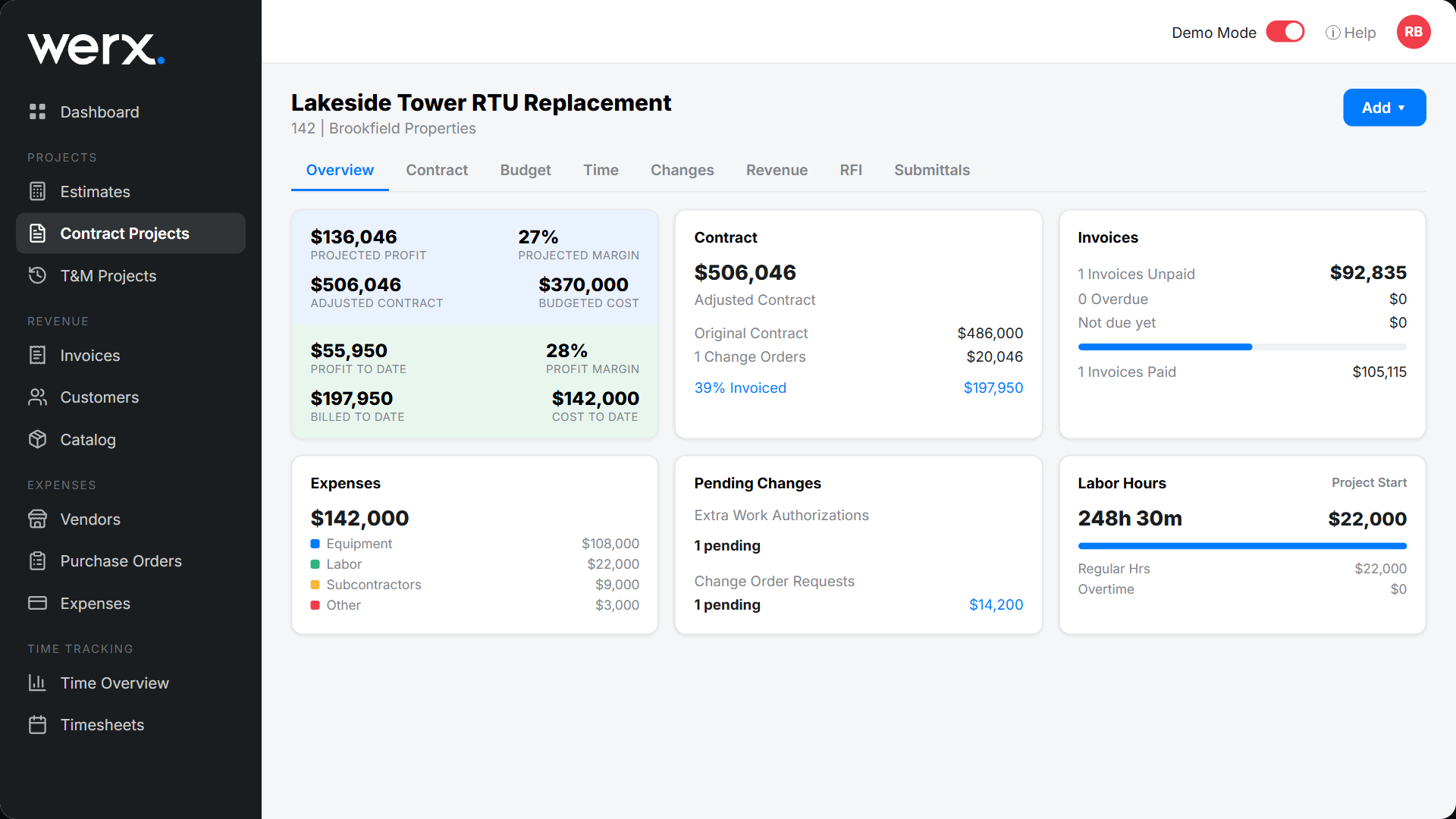 kb project overview
