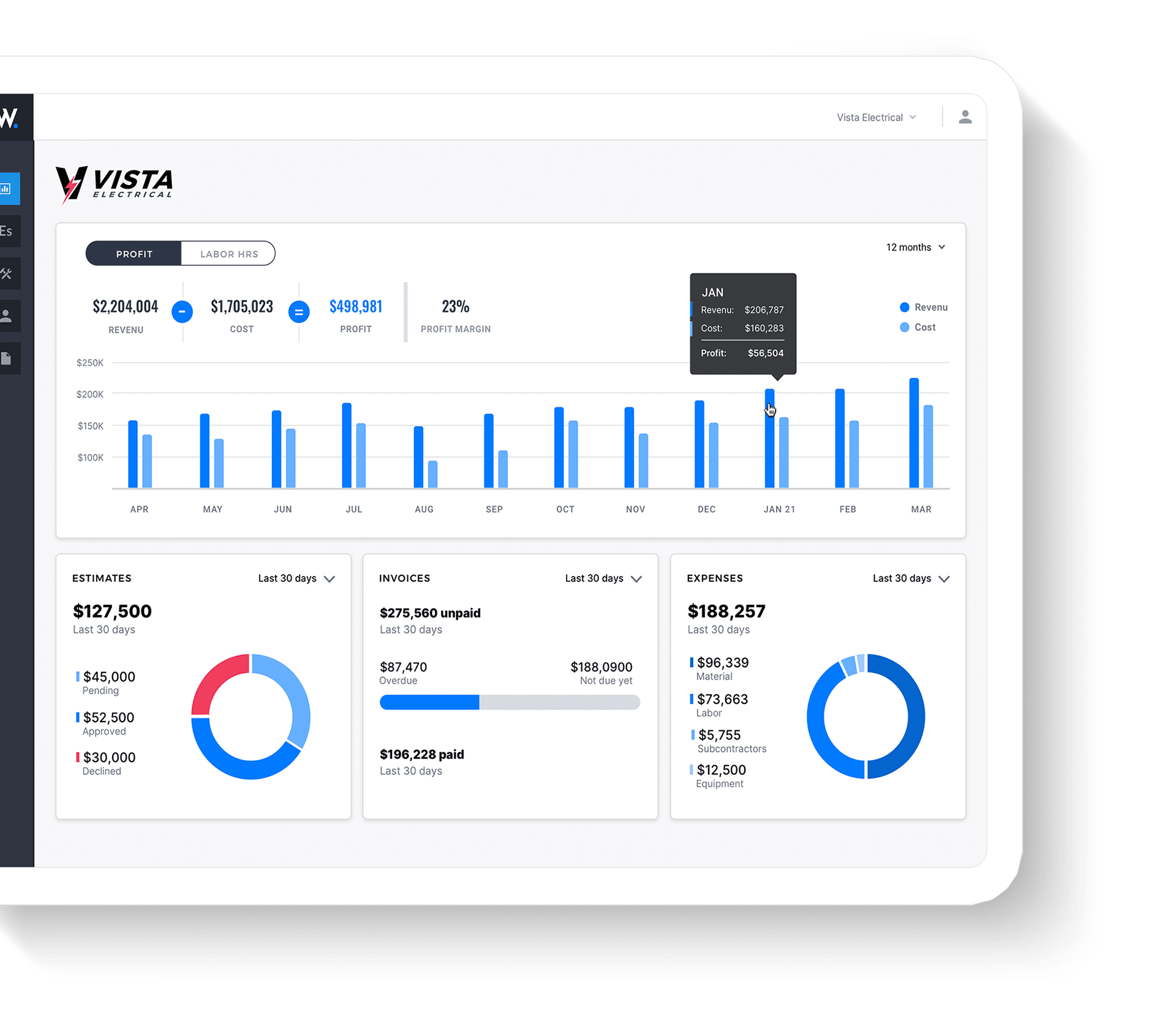 Importance of Knowing Your Numbers: Real-Time Job Cost Calculations